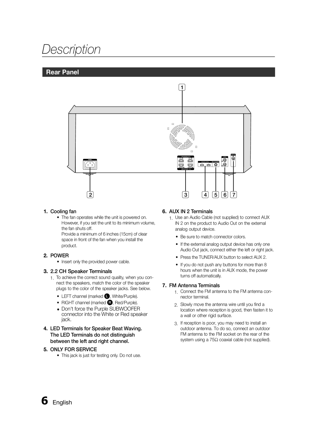 Samsung MXFS8000ZA user manual Rear Panel, English, Description 