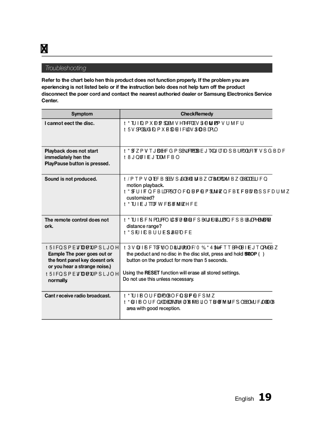 Samsung MXFS9000ZA user manual Troubleshooting 