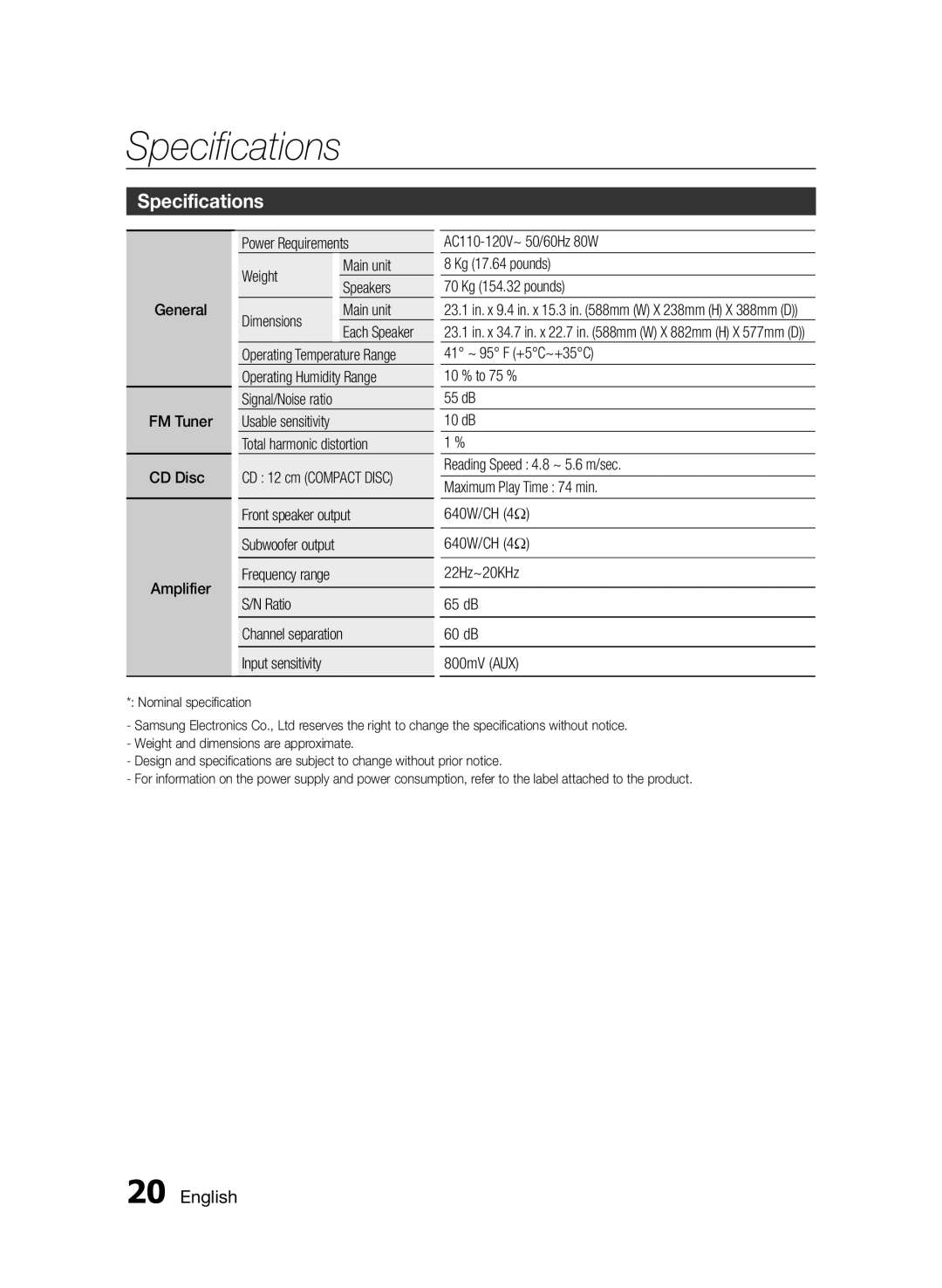 Samsung MXFS9000ZA user manual Specifications, English 
