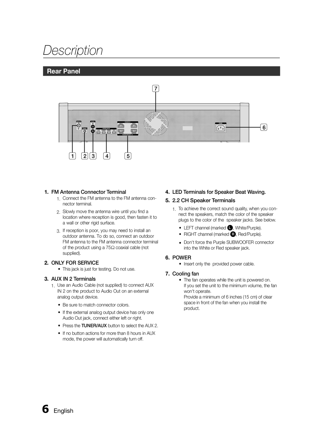 Samsung MXFS9000ZA user manual Rear Panel, English, Description 