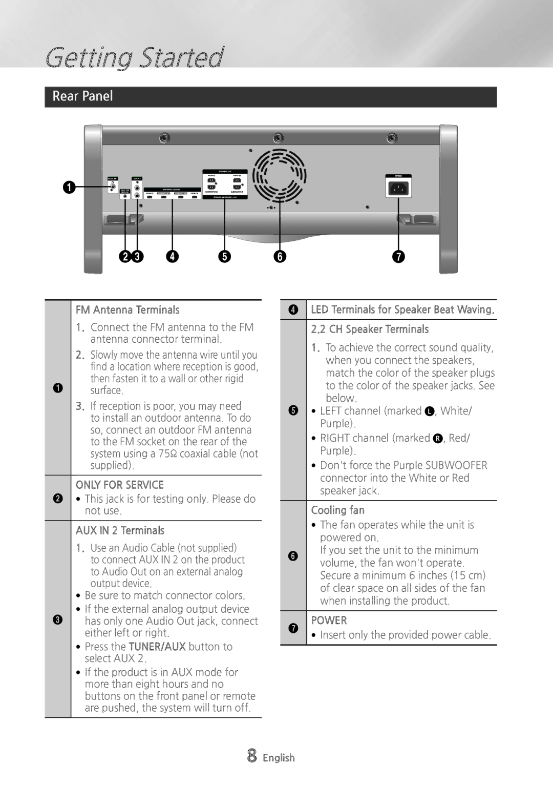 Samsung MXHS9000 user manual Rear Panel, Only for Service, Power 