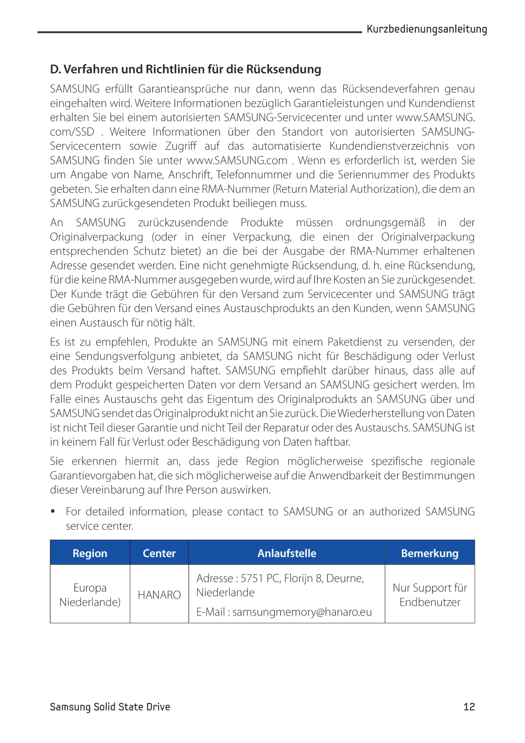 Samsung MZ-5PA128C/EU, MZ-5PA256/EU, MZ-5PA064/EU, MZ-5PA256C/EU Verfahren und Richtlinien für die Rücksendung, Niederlande 