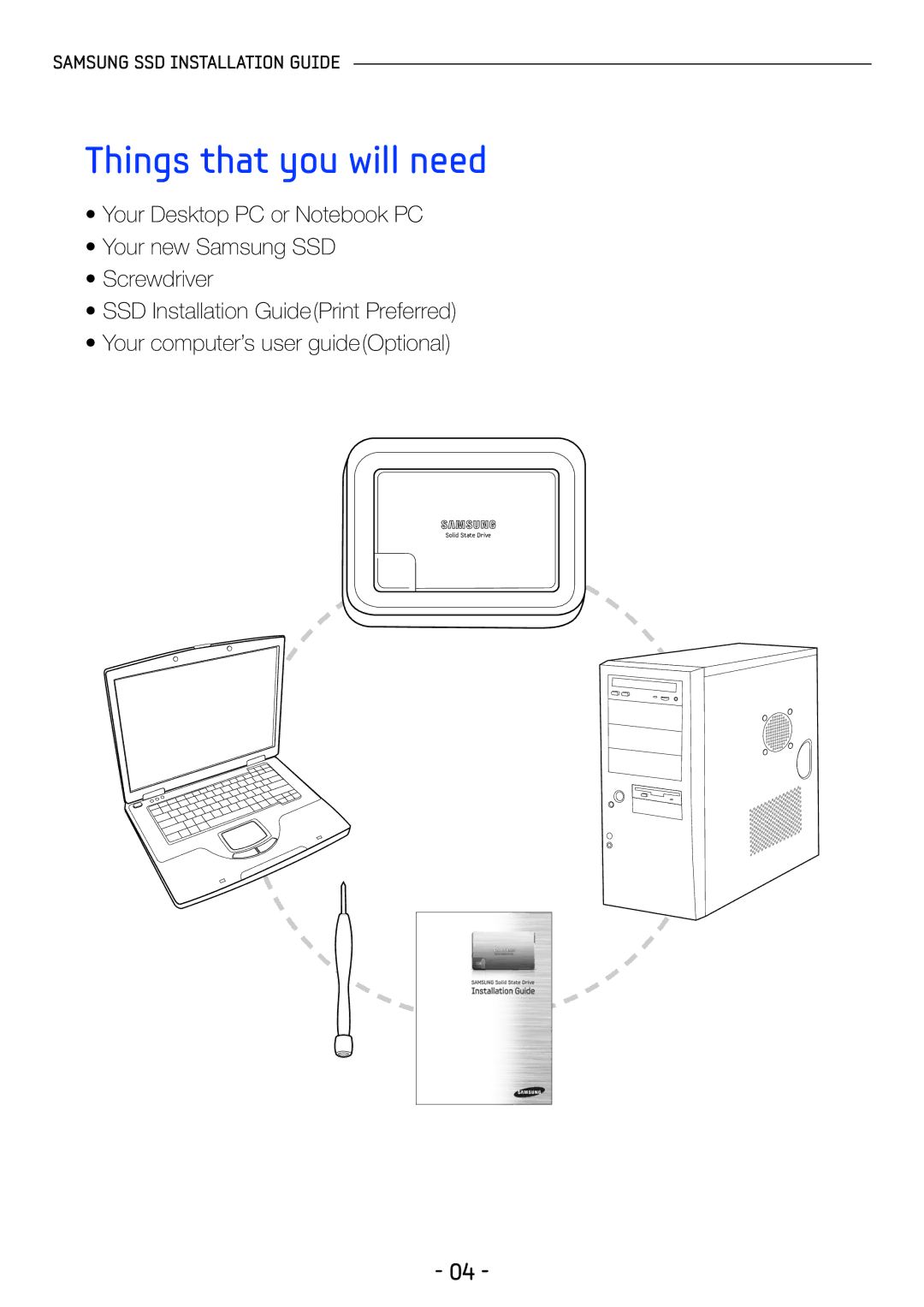 Samsung MZ-5PA064C/EU, MZ-5PA256/EU, MZ-5PA064/EU, MZ-5PA256C/EU, MZ-5PA256B/EU, MZ-5PA128/EU manual Things that you will need 