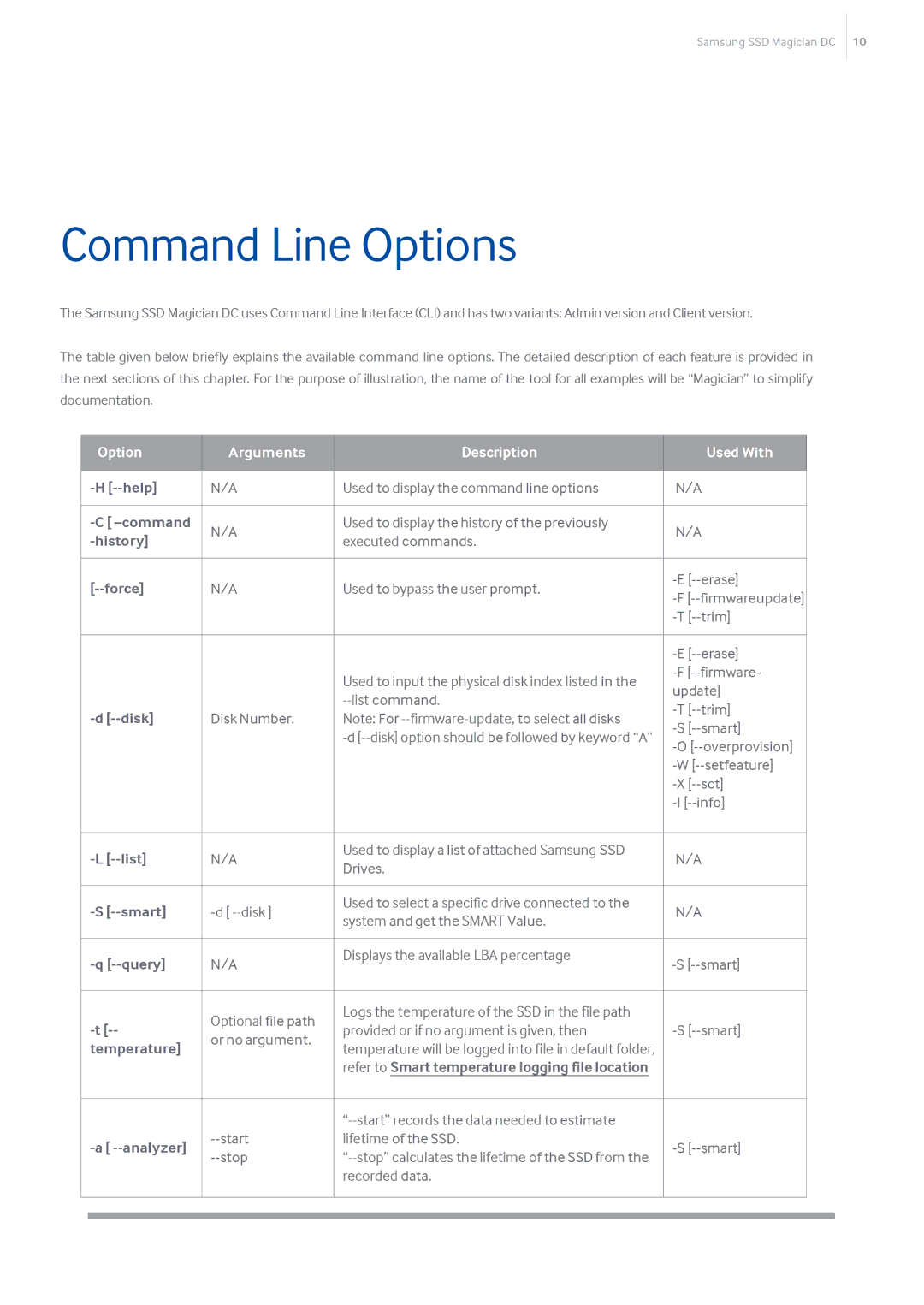 Samsung MZ-7KM960E, MZ-7KM480Z, MZ-7KM240E, MZ-7KM120E, MZ-7LM960Z, MZ-7LM960E, MZ-7LM480E, MZ-7KM480E manual Command Line Options 