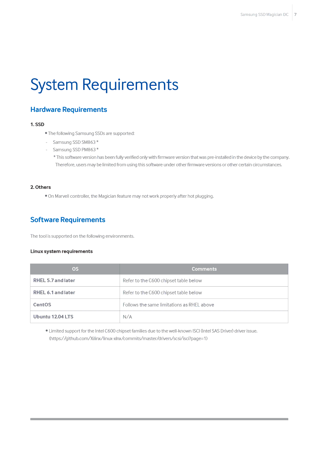 Samsung MZ-7LM3T8E, MZ-7KM480Z, MZ-7KM240E, MZ-7KM120E System Requirements, Hardware Requirements, Software Requirements 