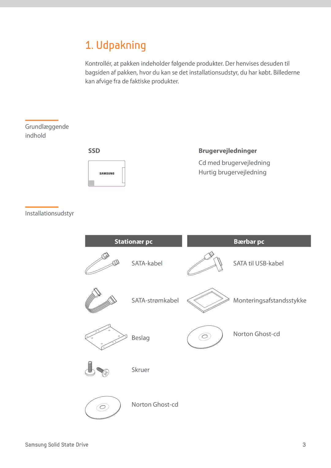 Samsung MZ-7PC128D/EU manual Udpakning, Installationsudstyr, SATA-kabel, SATA-strømkabel Monteringsafstandsstykke Beslag 