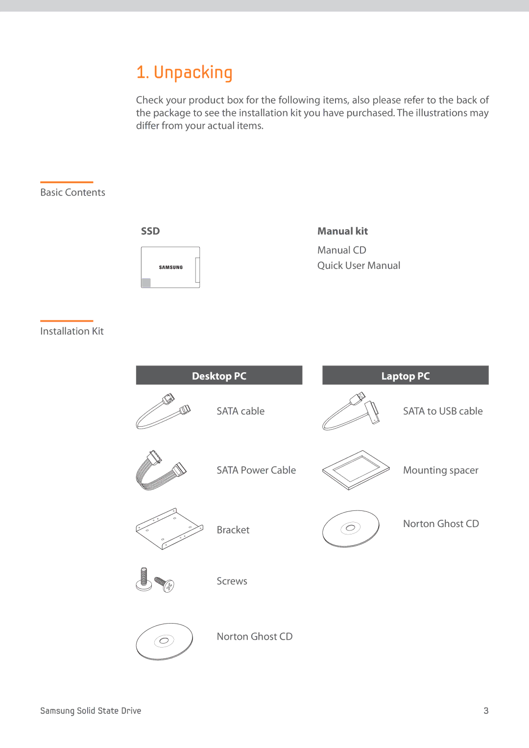 Samsung MZ-7PC128B/WW, MZ-7PC256D/EU, MZ-7PC512D/EU, MZ-7PC512B/WW manual Unpacking, Manual kit, Manual CD, Sata cable 