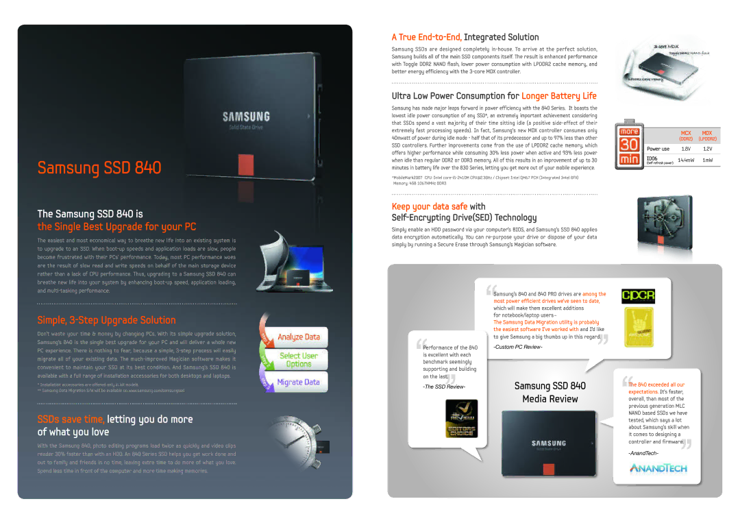 Samsung MZ-7TD250KW Single Best Upgrade for your PC, Simple, 3-Step Upgrade Solution, True End-to-End, Integrated Solution 