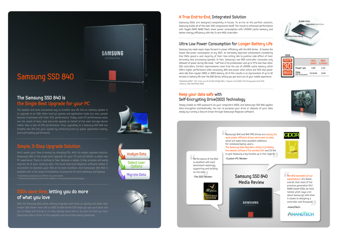 Samsung MZ-7TD250KW The Samsung SSD 840 is, the Single Best Upgrade for your PC, Simple, 3-Step Upgrade Solution, ID06 