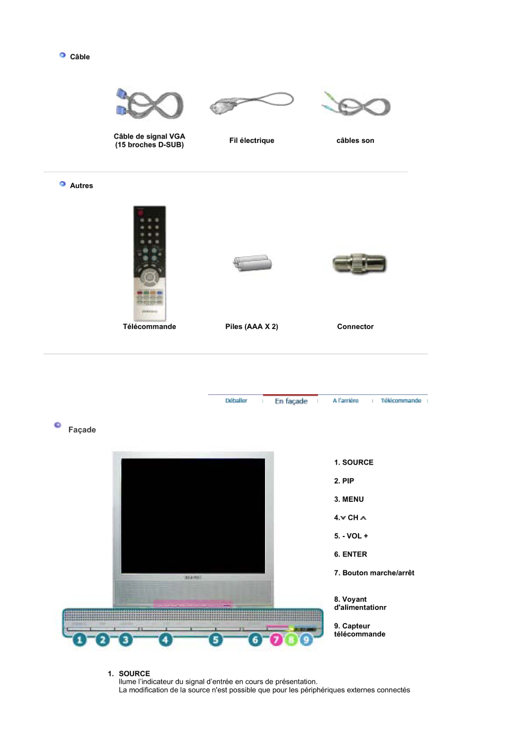 Samsung MZ19FSSS/EDC manual Source, Menu, Enter 