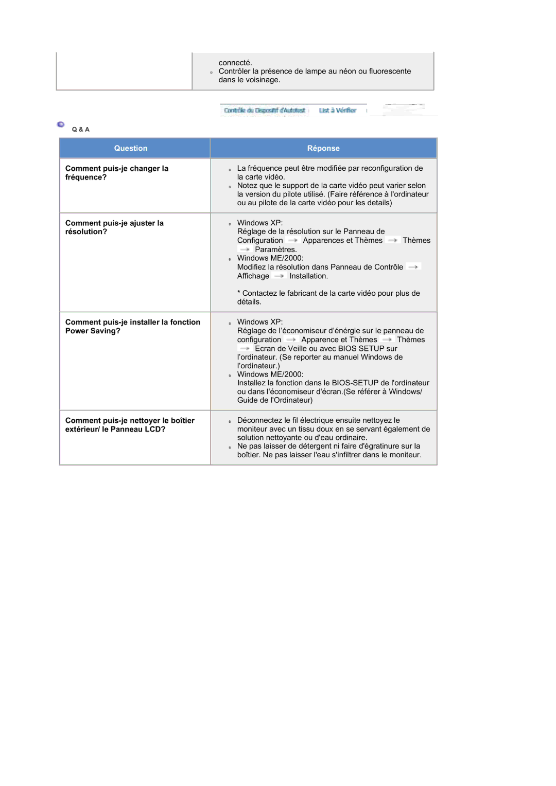 Samsung MZ19FSSS/EDC manual Question Réponse, Résolution?, Comment puis-je installer la fonction, Power Saving? 