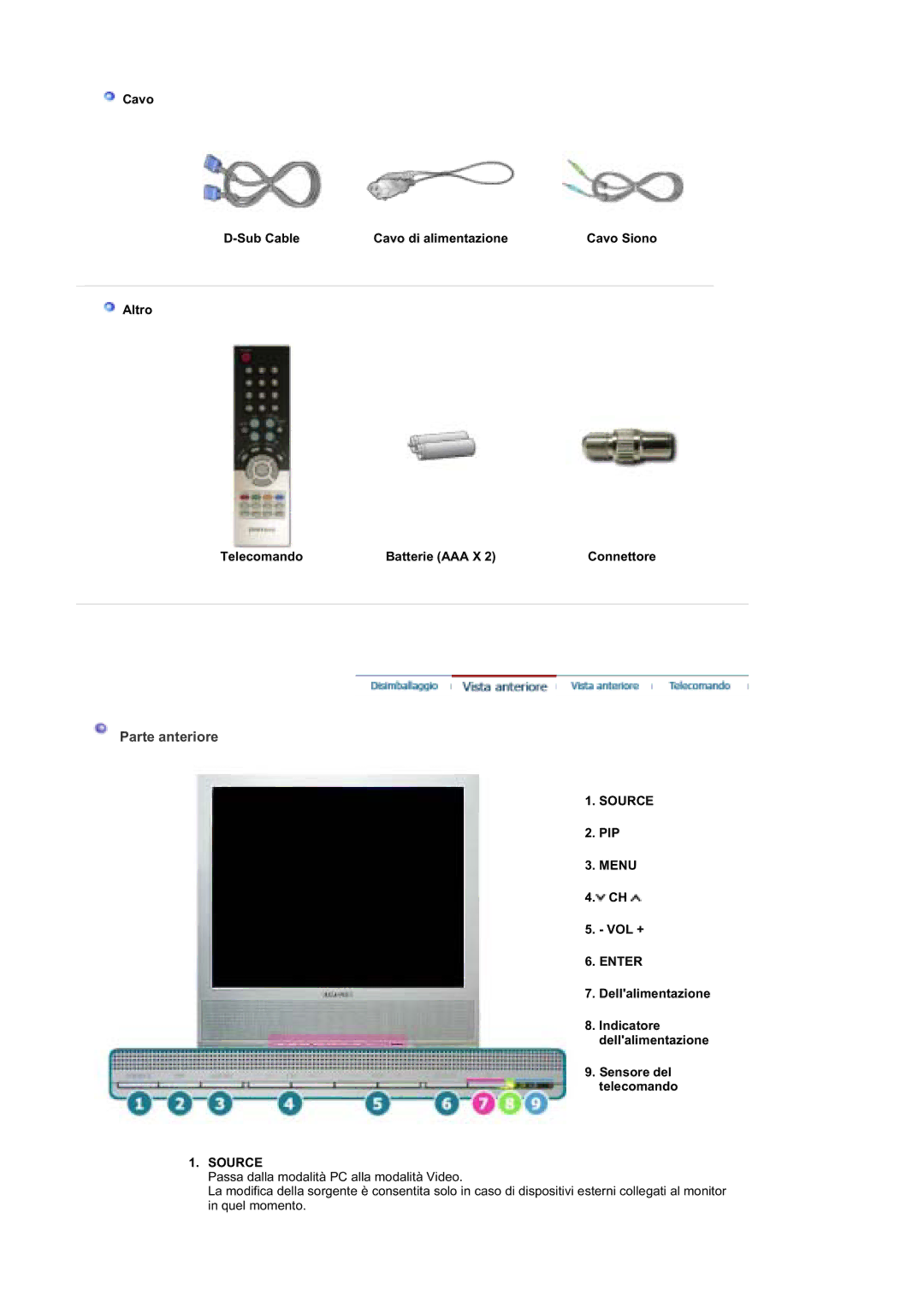 Samsung MZ19FSSS/EDC manual Source, Menu, Enter 