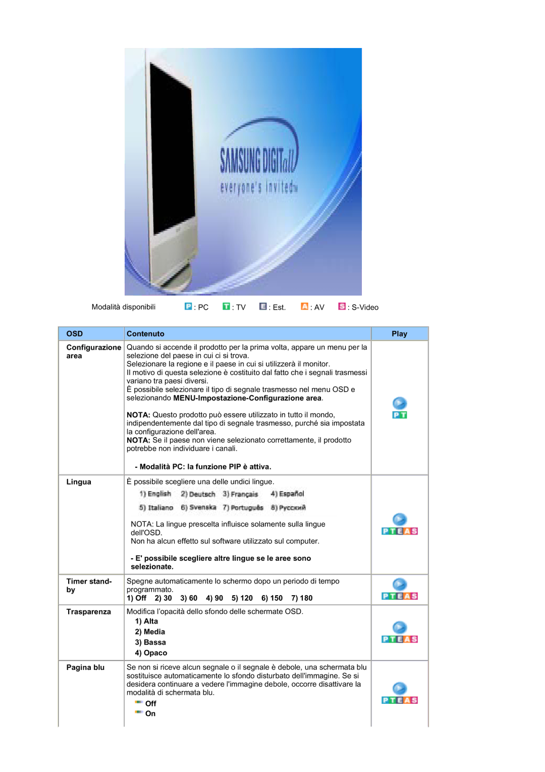 Samsung MZ19FSSS/EDC Possibile scegliere altre lingue se le aree sono, Selezionate, Timer stand, Alta Media Bassa Opaco 