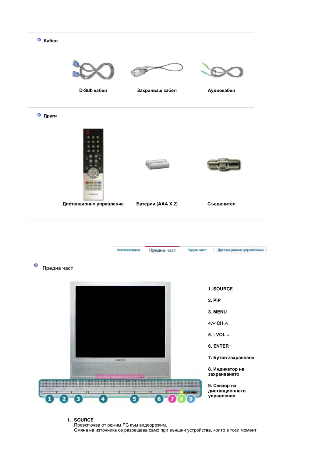 Samsung MZ19FSSS/EDC manual Ɉɪɟɞɧɚ ɱɚɫɬ, Source, Menu, Enter 