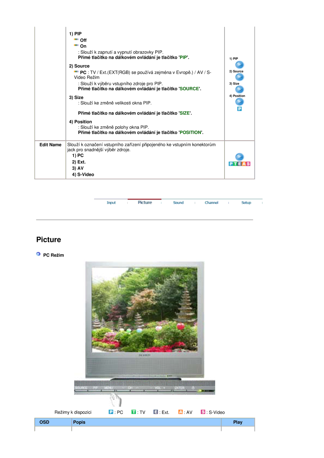 Samsung MZ19FSSS/EDC PIP Off, PĜímé tlaþítko na dálkovém ovládání je tlaþítko PIP Source, Ext Video, PC Režim, Popis Play 
