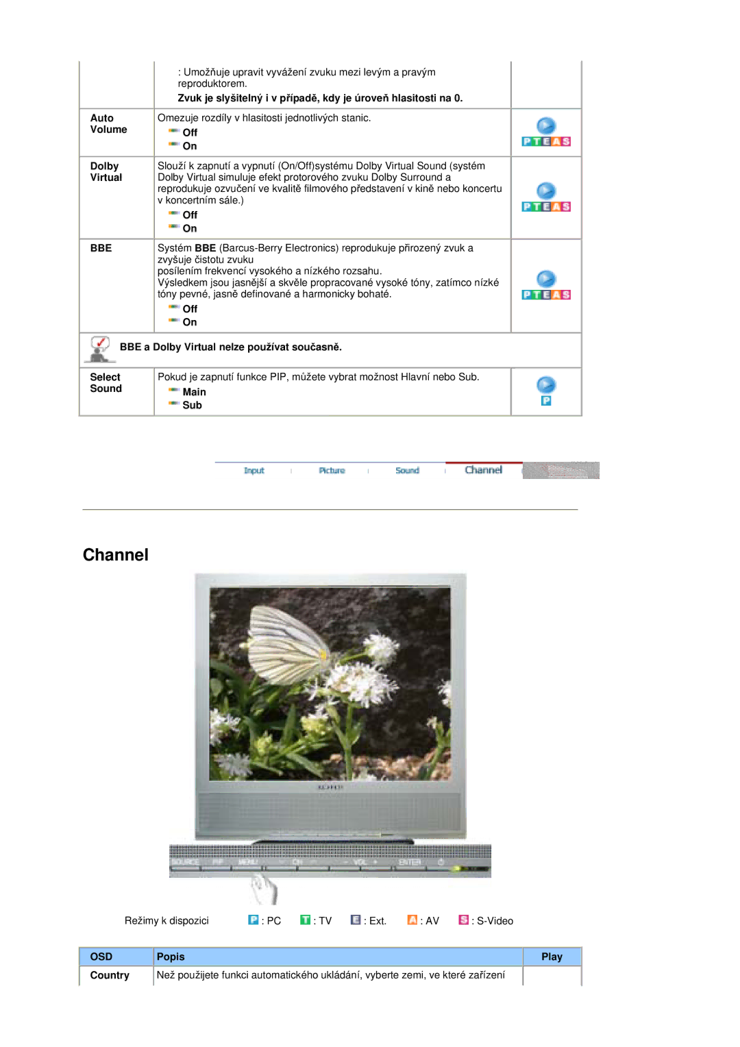 Samsung MZ19FSSS/EDC manual Zvuk je slyšitelný i v pĜípadČ, kdy je úroveĖ hlasitosti na, Off Dolby, Virtual, Bbe 