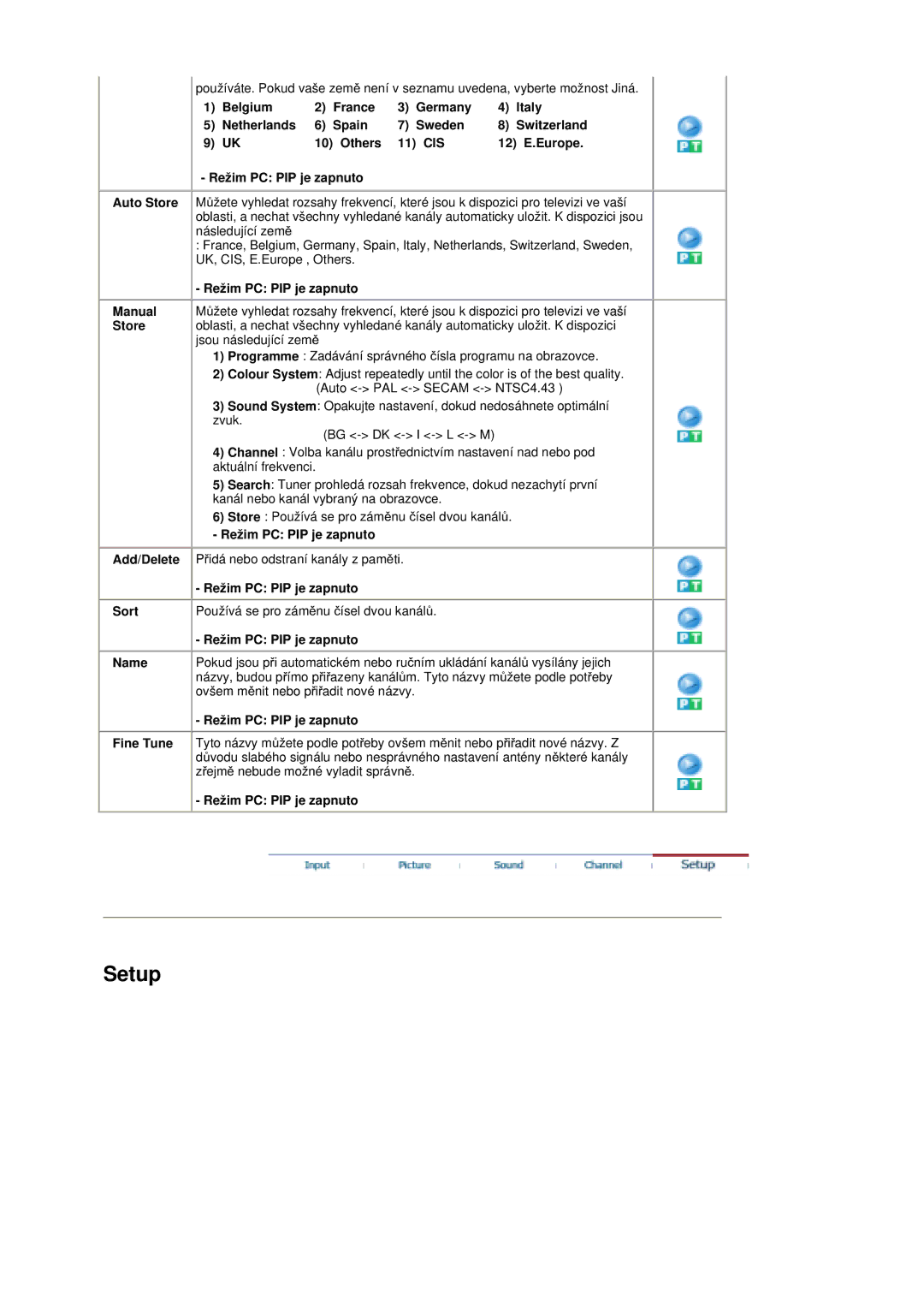 Samsung MZ19FSSS/EDC manual Belgium France Germany Italy Netherlands Spain Sweden, ZĜejmČ nebude možné vyladit správnČ 