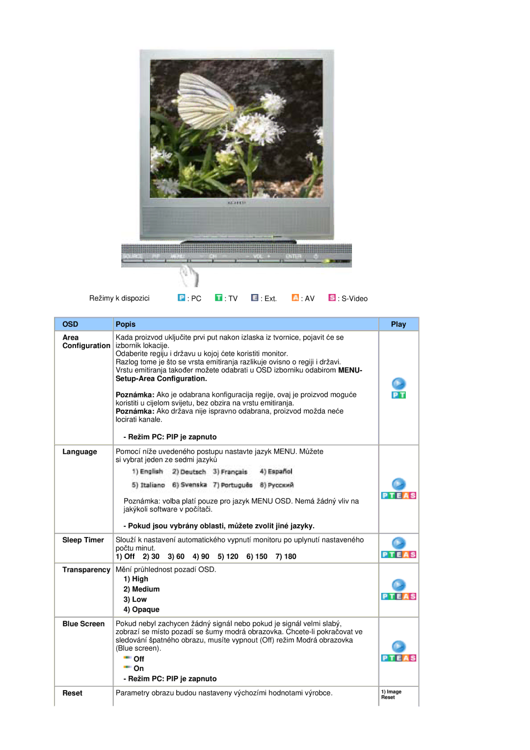 Samsung MZ19FSSS/EDC Popis Play Area, Setup-Area Configuration, Pokud jsou vybrány oblasti, mĤžete zvolit jiné jazyky 