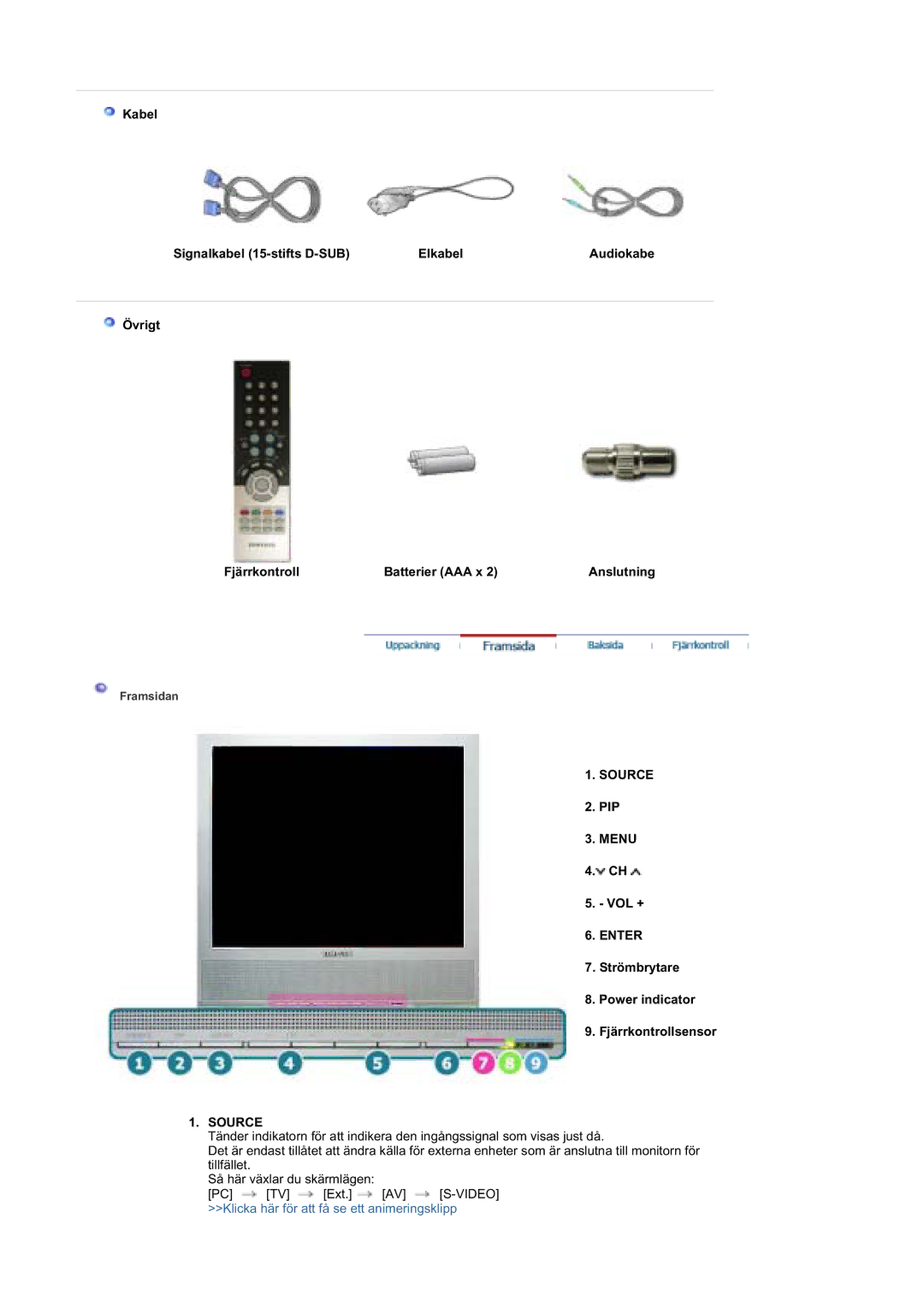 Samsung MZ19FSSS/EDC manual Source, Menu, Enter 