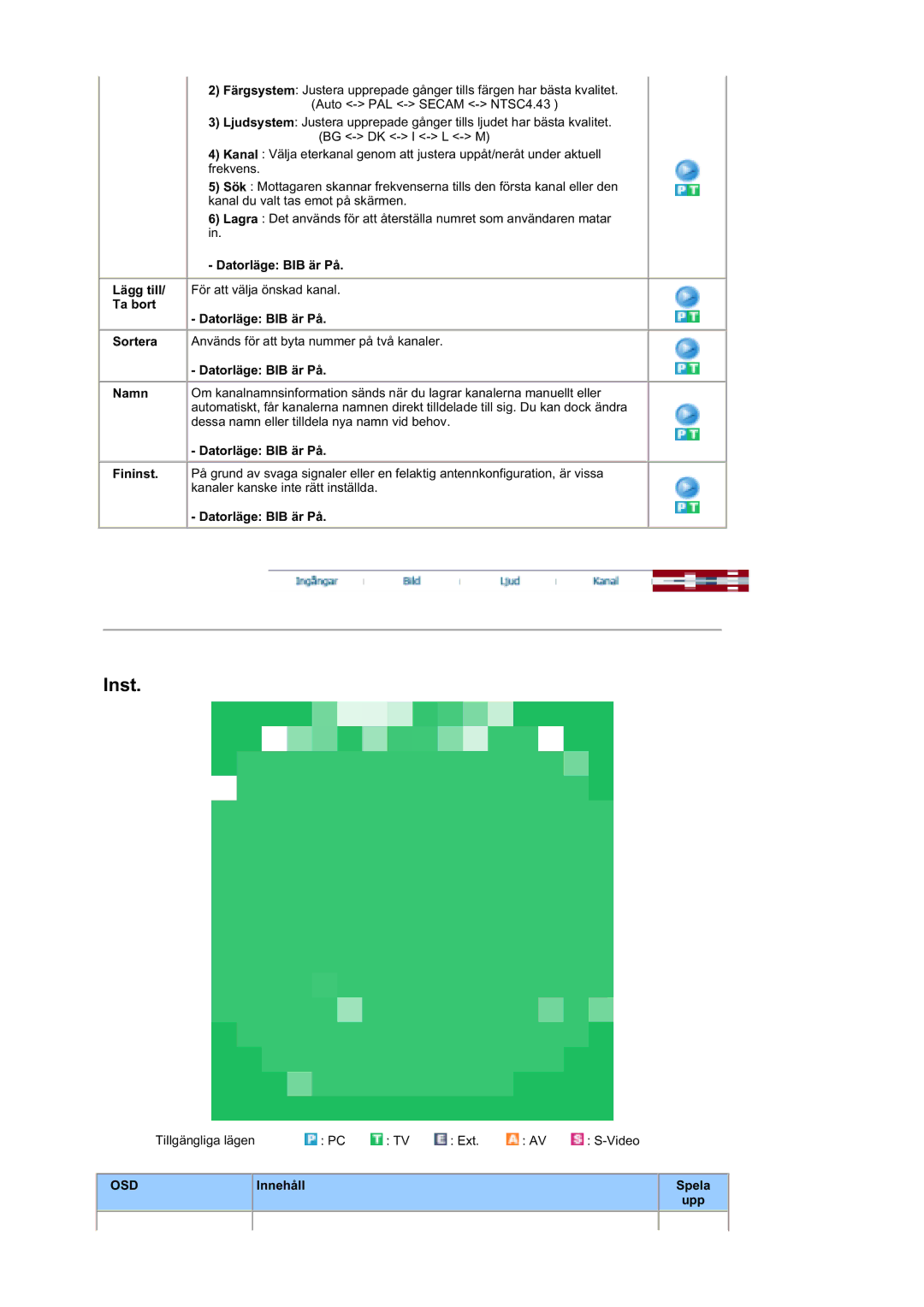 Samsung MZ19FSSS/EDC manual Ta bort Datorläge BIB är På, Innehåll 