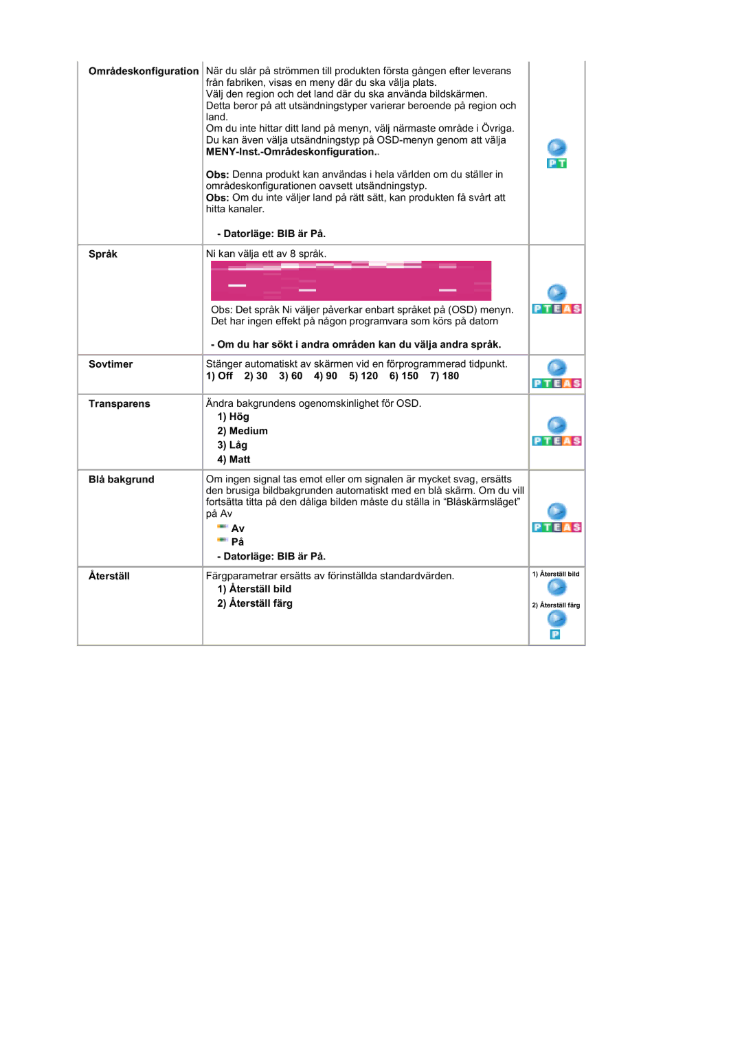 Samsung MZ19FSSS/EDC manual Obs Denna produkt kan användas i hela världen om du ställer, Hitta kanaler 