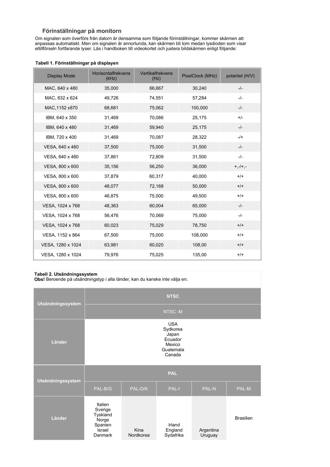 Samsung MZ19FSSS/EDC manual Tabell 1. Förinställningar på displayen, Tabell 2. Utsändningssystem 