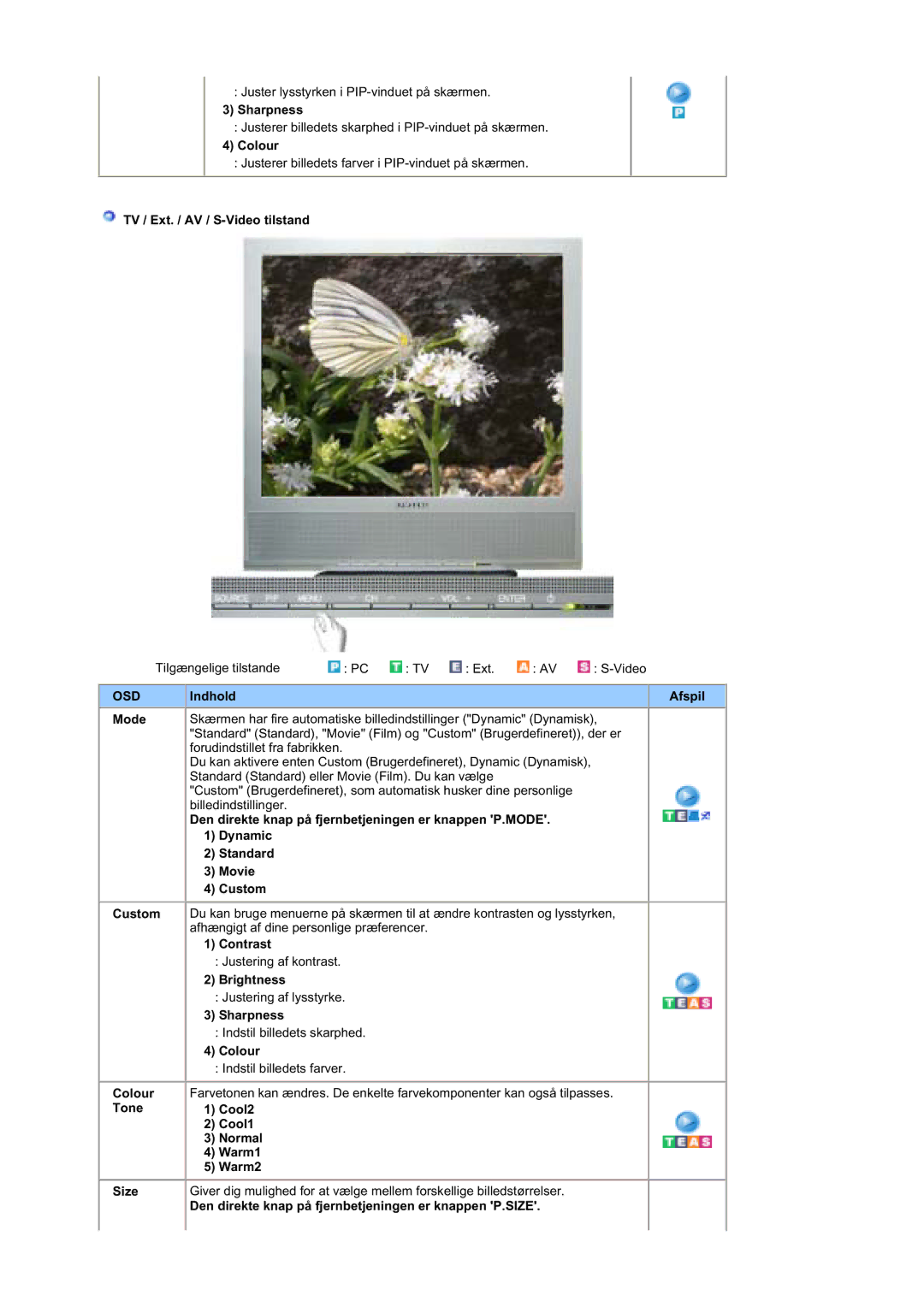 Samsung MZ19FSSS/EDC manual TV / Ext. / AV / S-Video tilstand, Mode Custom Colour Tone Size Indhold Afspil 