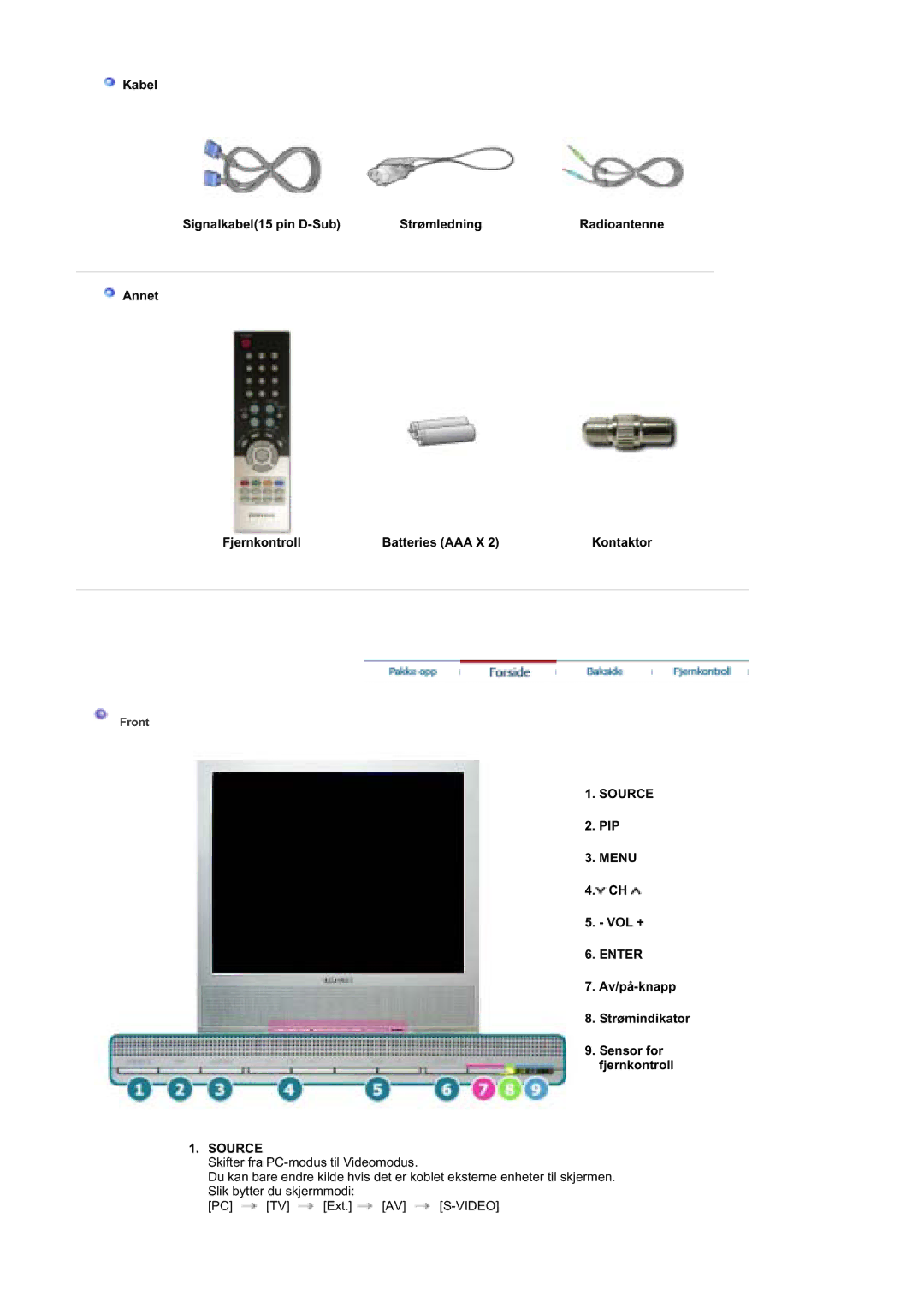 Samsung MZ19FSSS/EDC manual Source, Menu, Enter 