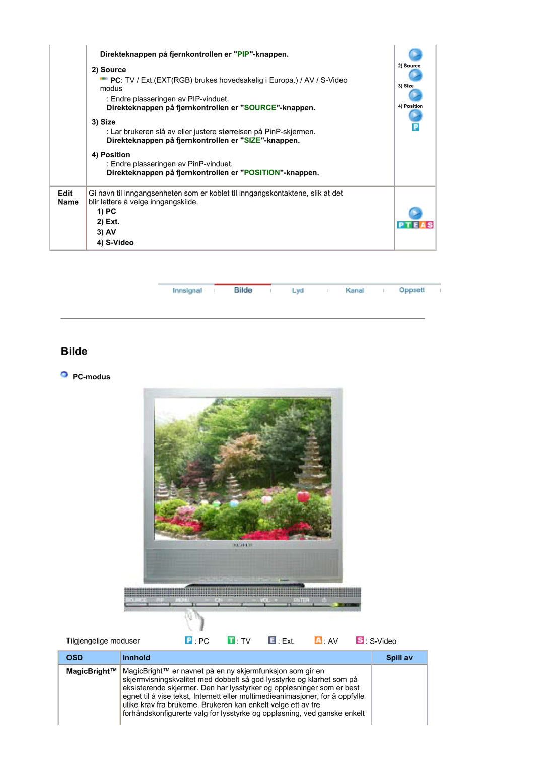 Samsung MZ19FSSS/EDC manual Direkteknappen på fjernkontrollen er PIP-knappen Source, Ext Video, PC-modus, Innhold Spill av 