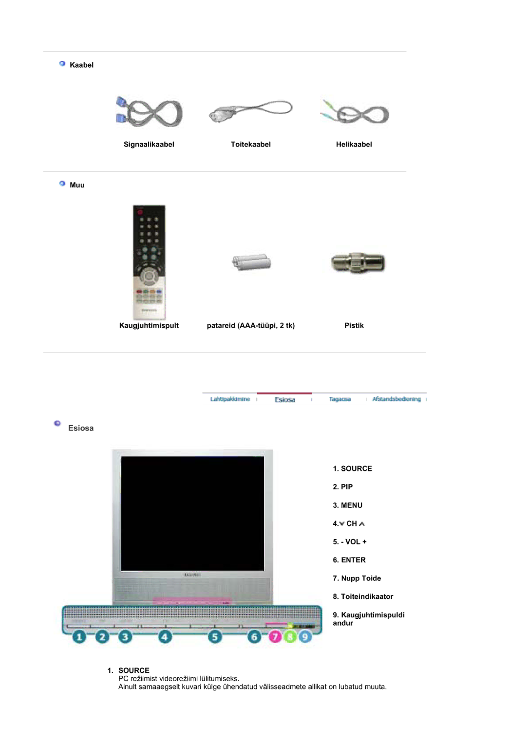 Samsung MZ19FSSS/EDC manual Source, Menu, Enter 