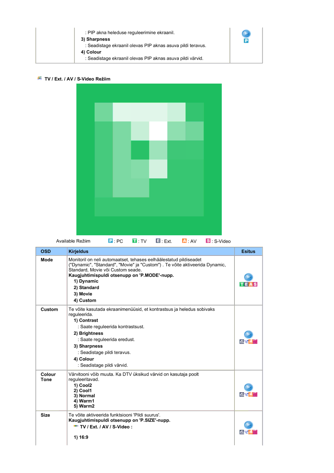 Samsung MZ19FSSS/EDC manual Colour, TV / Ext. / AV / S-Video Režiim 