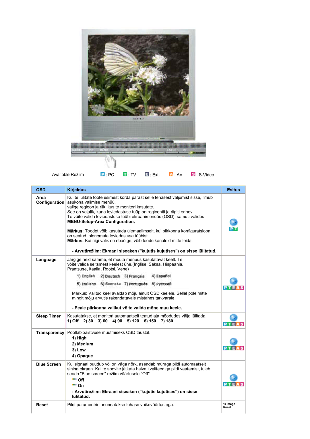 Samsung MZ19FSSS/EDC manual Kirjeldus Area, MENU-Setup-Area Configuration, Off 2 30 3 60 4 90 5 120 6 150 7 