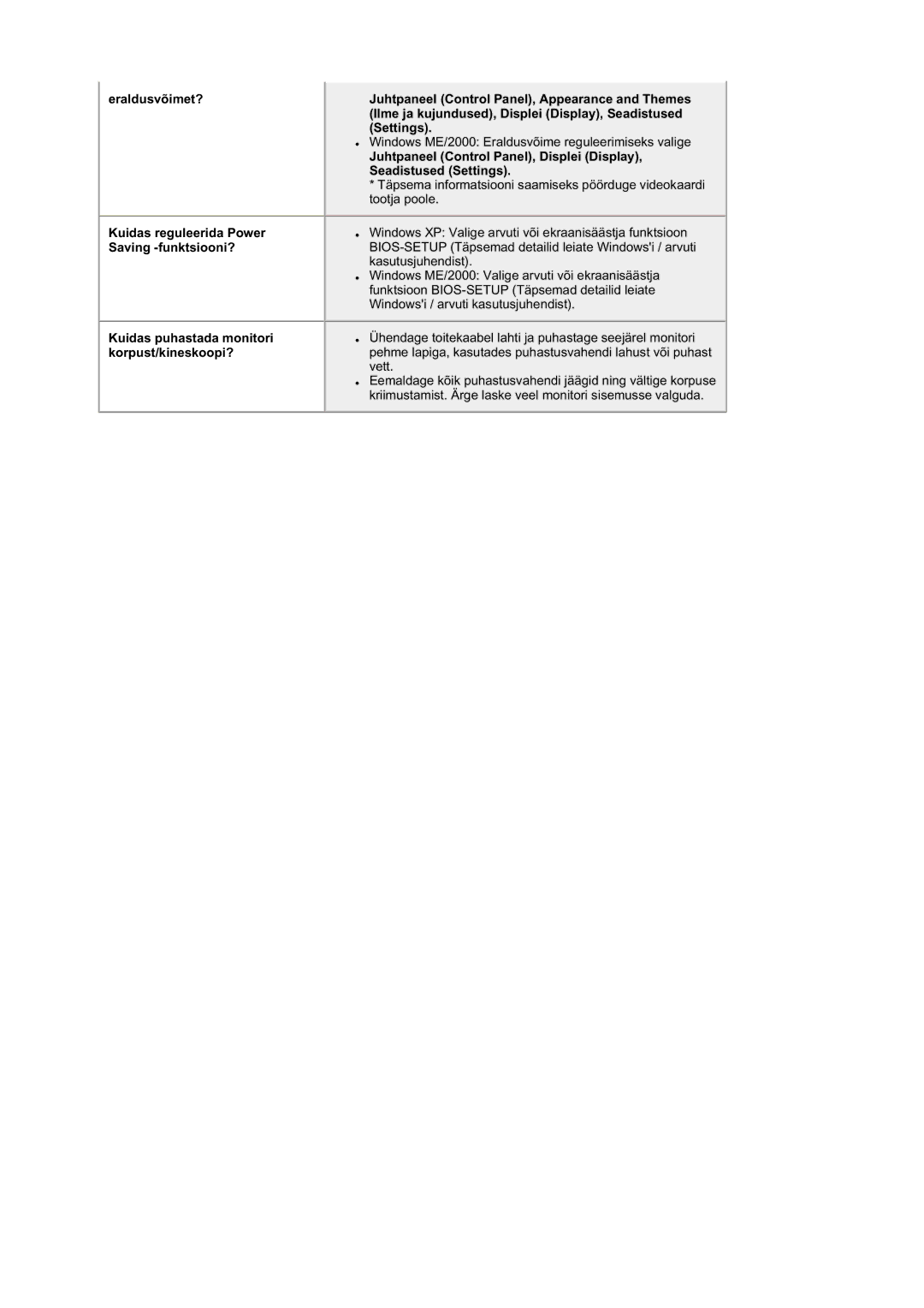 Samsung MZ19FSSS/EDC manual Juhtpaneel Control Panel, Displei Display, Seadistused Settings, Kuidas reguleerida Power 