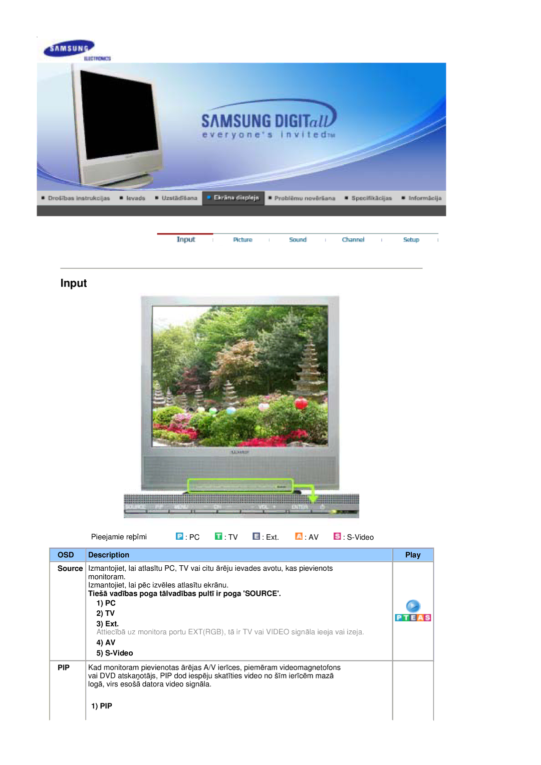 Samsung MZ19FSSS/EDC manual Osd, Description Play, TiešƗ vadƯbas poga tƗlvadƯbas pultƯ ir poga Source Ext, Video 