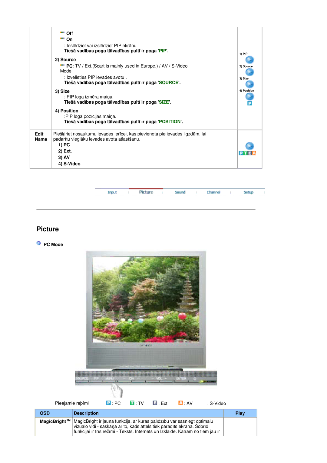 Samsung MZ19FSSS/EDC manual Off, TiešƗ vadƯbas poga tƗlvadƯbas pultƯ ir poga PIP Source, Ext Video, PC Mode 