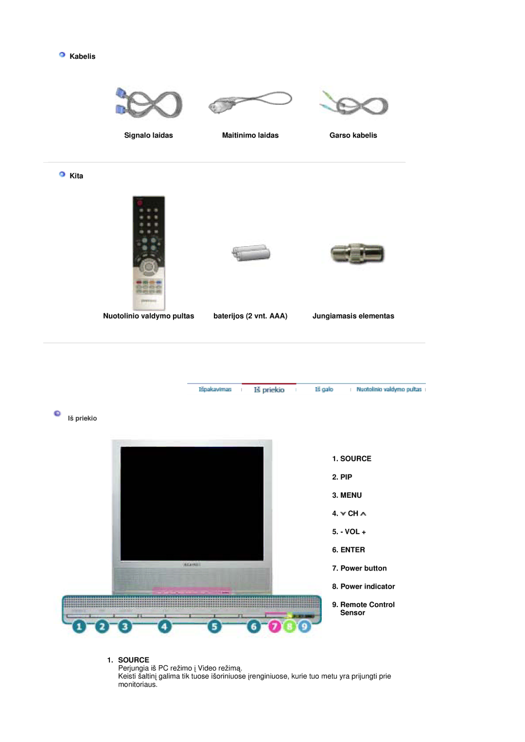 Samsung MZ19FSSS/EDC manual Source, Menu, Enter 