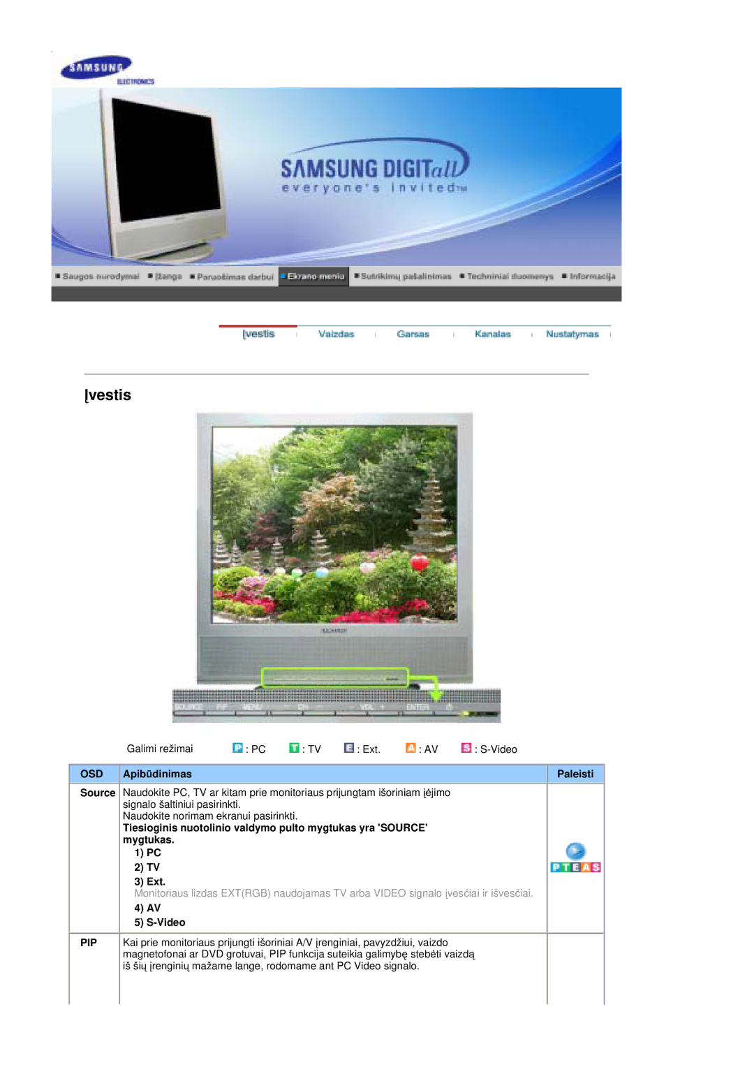 Samsung MZ19FSSS/EDC manual Osd, Apibǌdinimas Paleisti, Video 