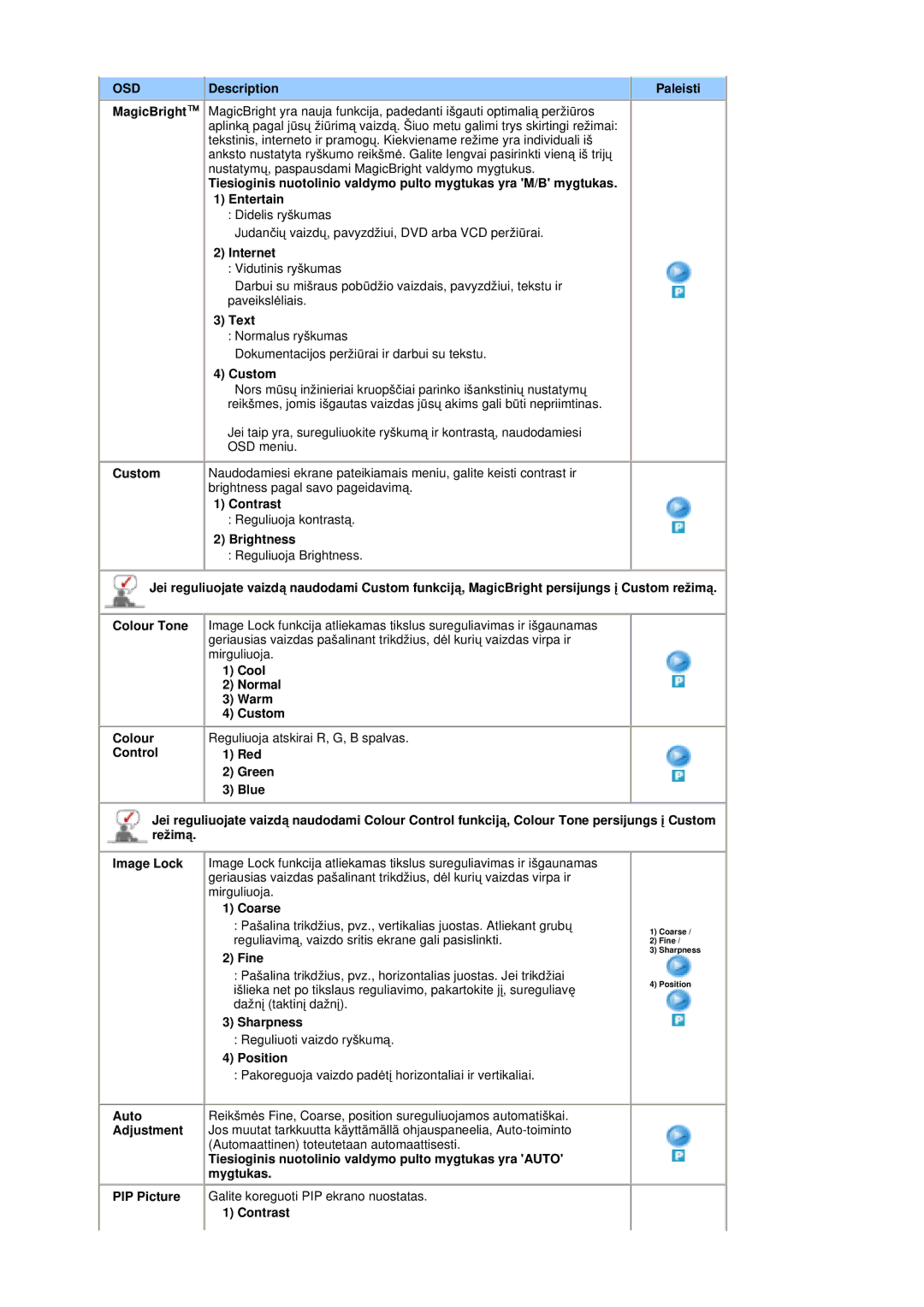 Samsung MZ19FSSS/EDC manual Description Paleisti, Internet, Text, Custom, Contrast, Brightness, Cool, Normal, Warm 