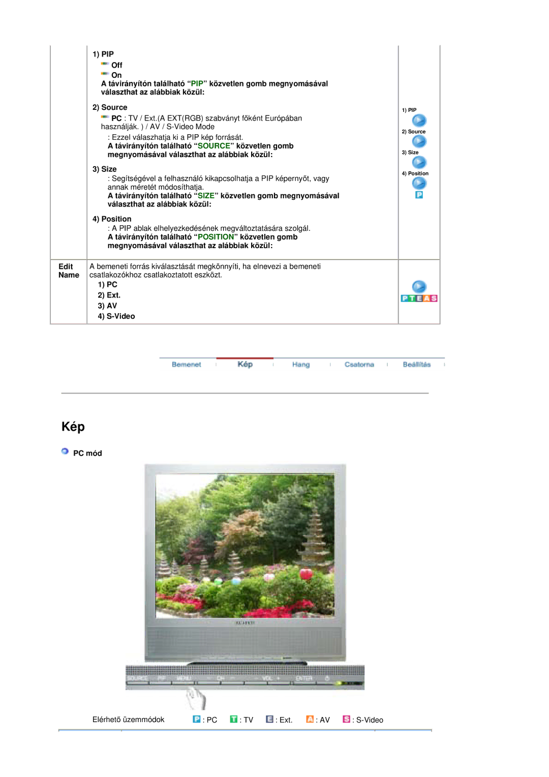 Samsung MZ19FSSS/EDC manual Ext Video, PC mód 