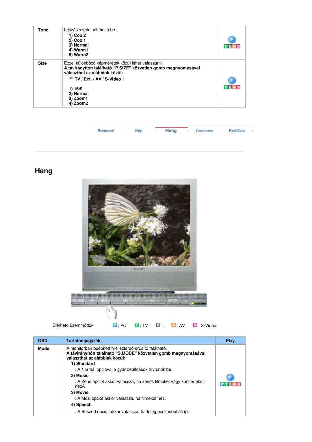 Samsung MZ19FSSS/EDC manual TV / Ext. / AV / S-Video 169 Normal Zoom1 Zoom2, Tartalomjegyzék Play Mode, Music, Speech 