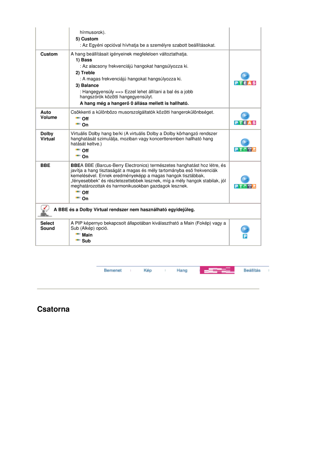 Samsung MZ19FSSS/EDC manual Bbe 