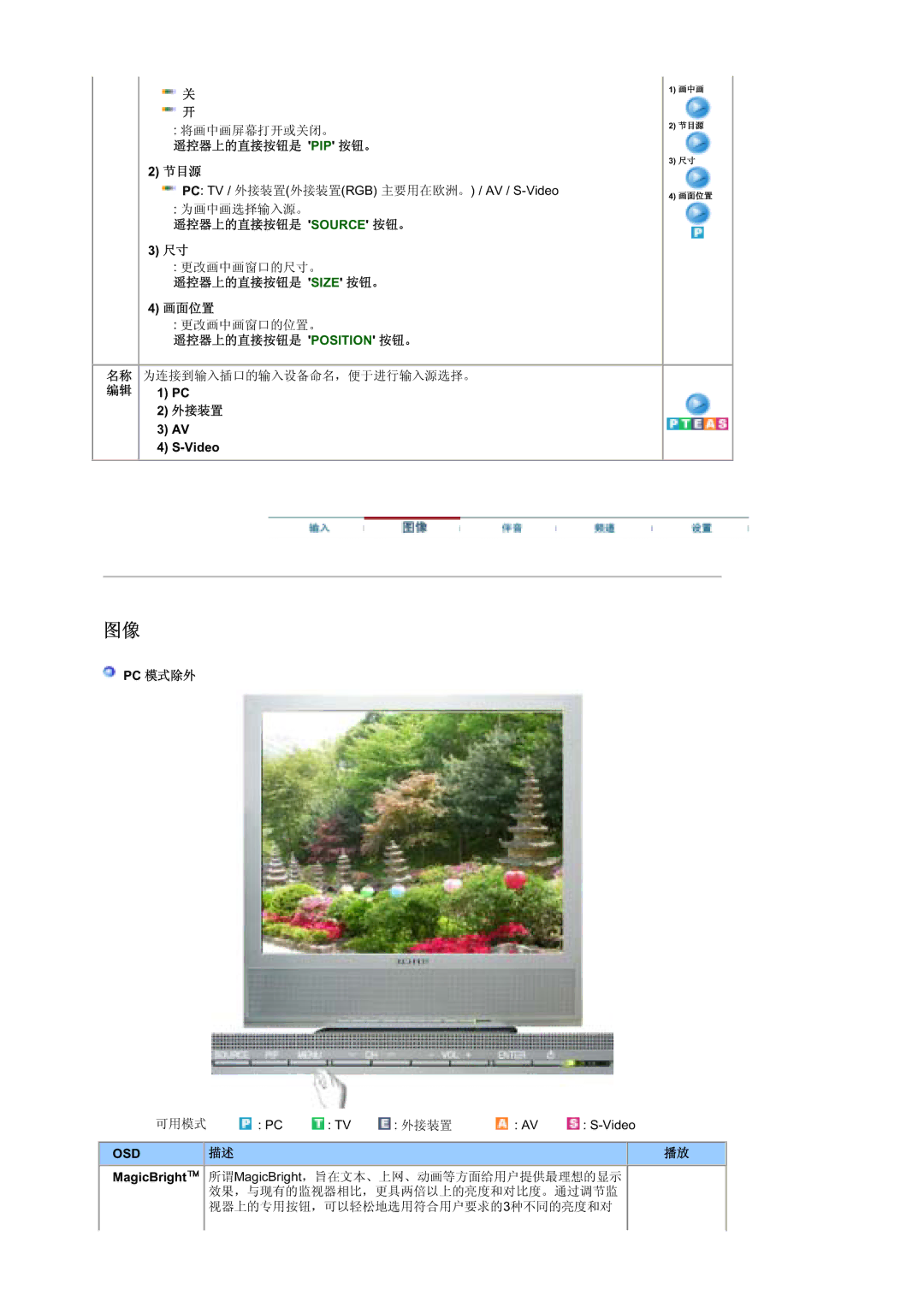 Samsung MZ19FSSS/EDC manual Source Size Position 