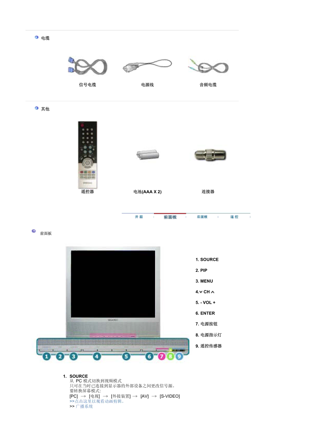 Samsung MZ19FSSS/EDC manual Source 