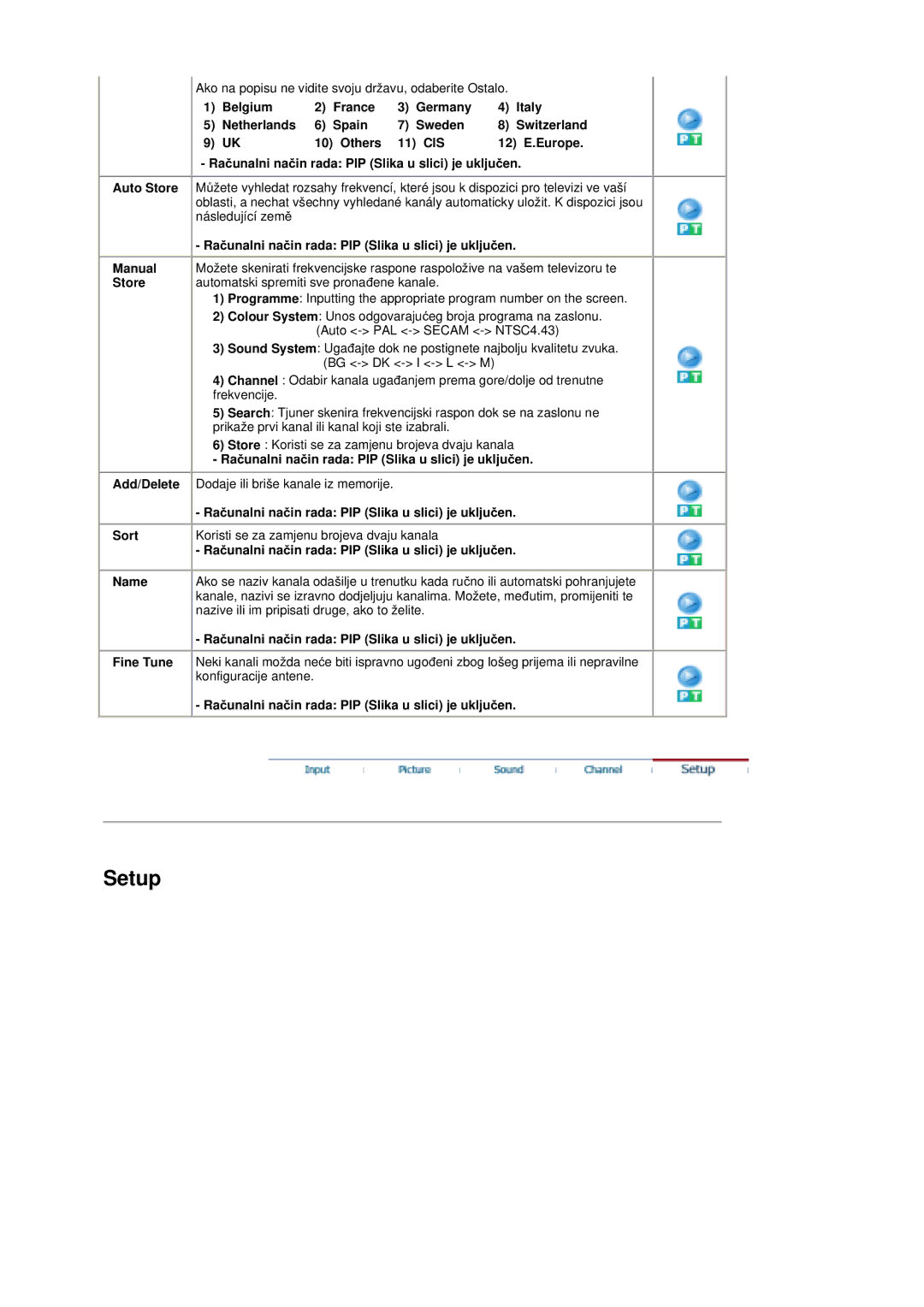 Samsung MZ19FSSS/EDC manual Setup, Belgium France Germany Italy Netherlands Spain Sweden 