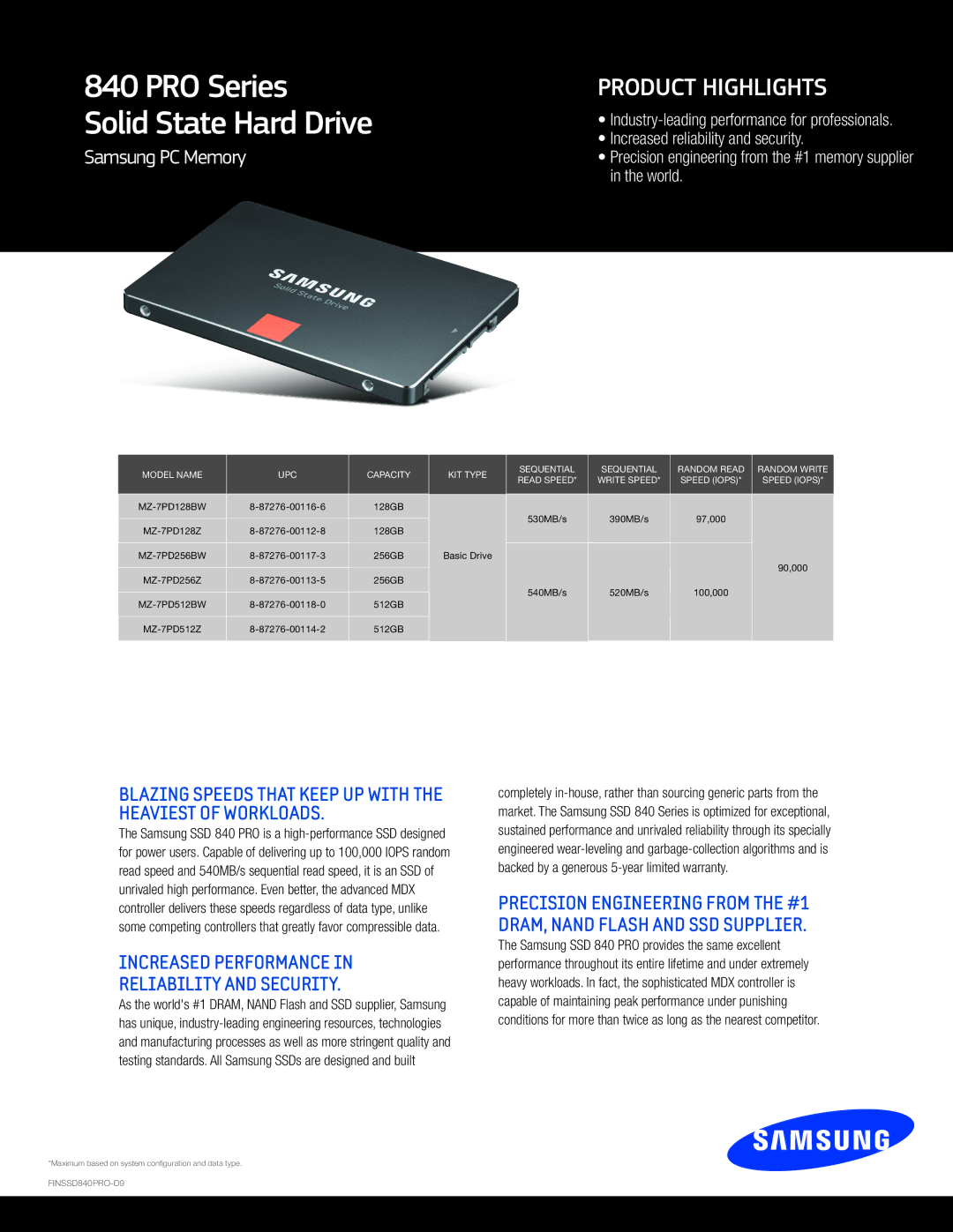 Samsung MZ7PD128Z, MZ7PD256Z warranty PRO Series Solid State Hard Drive, Increased Performance Reliability and Security 