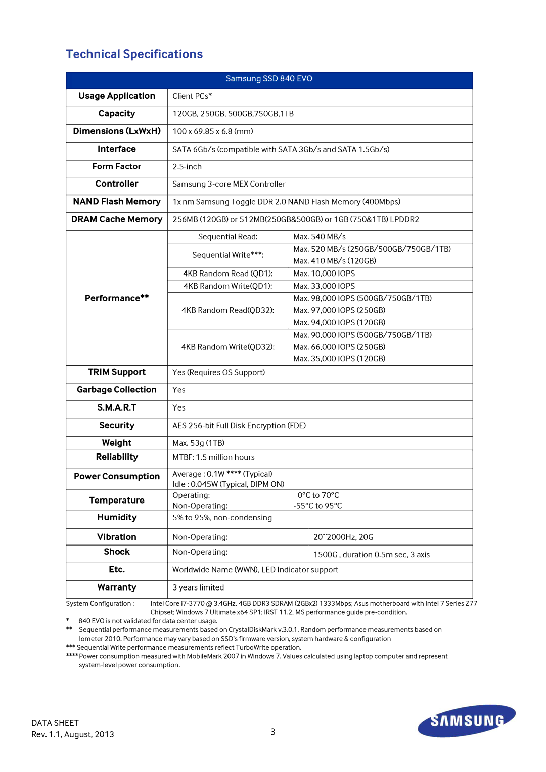 Samsung MZ7TE500BW, MZ7TE1T0BW, MZ-7TE250BW, MZ-7TD500BW, MZ7TE500LW warranty Technical Specifications, Samsung SSD 840 EVO 