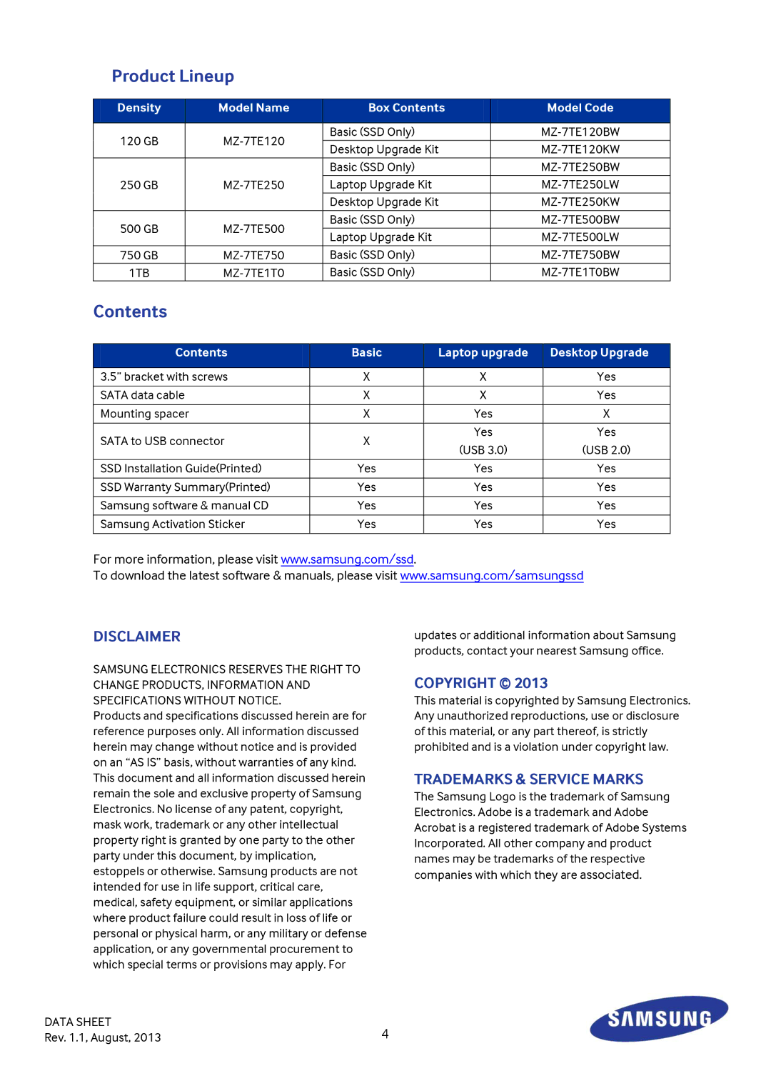 Samsung MZ7TE500LW, MZ7TE1T0BW, MZ-7TE250BW, MZ-7TD500BW, MZ7TE500BW warranty Product Lineup, Contents 