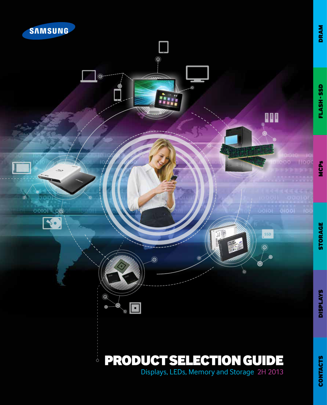 Samsung MZMTD256HAGM00000 manual Productselectionguide 