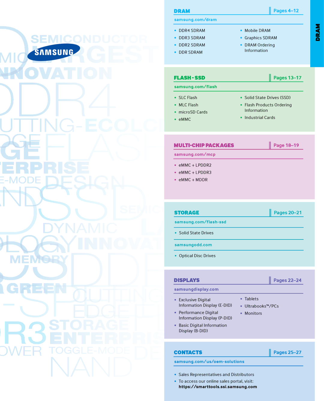 Samsung MZMTD256HAGM00000 manual Dram 