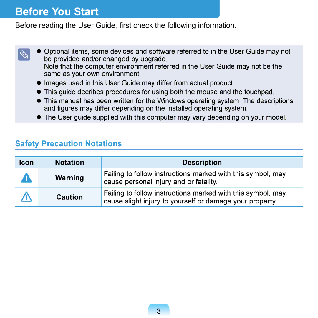 Samsung N140 manual Before You Start, Safety Precaution Notations 